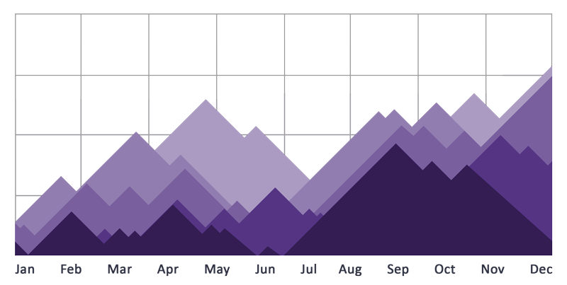 Home Graph Free Img