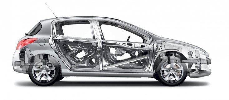 The Fascinating Science of Automobile : Beyond the Dealership Floor f6a88fe1757b358f0c1eea9de974b7c4